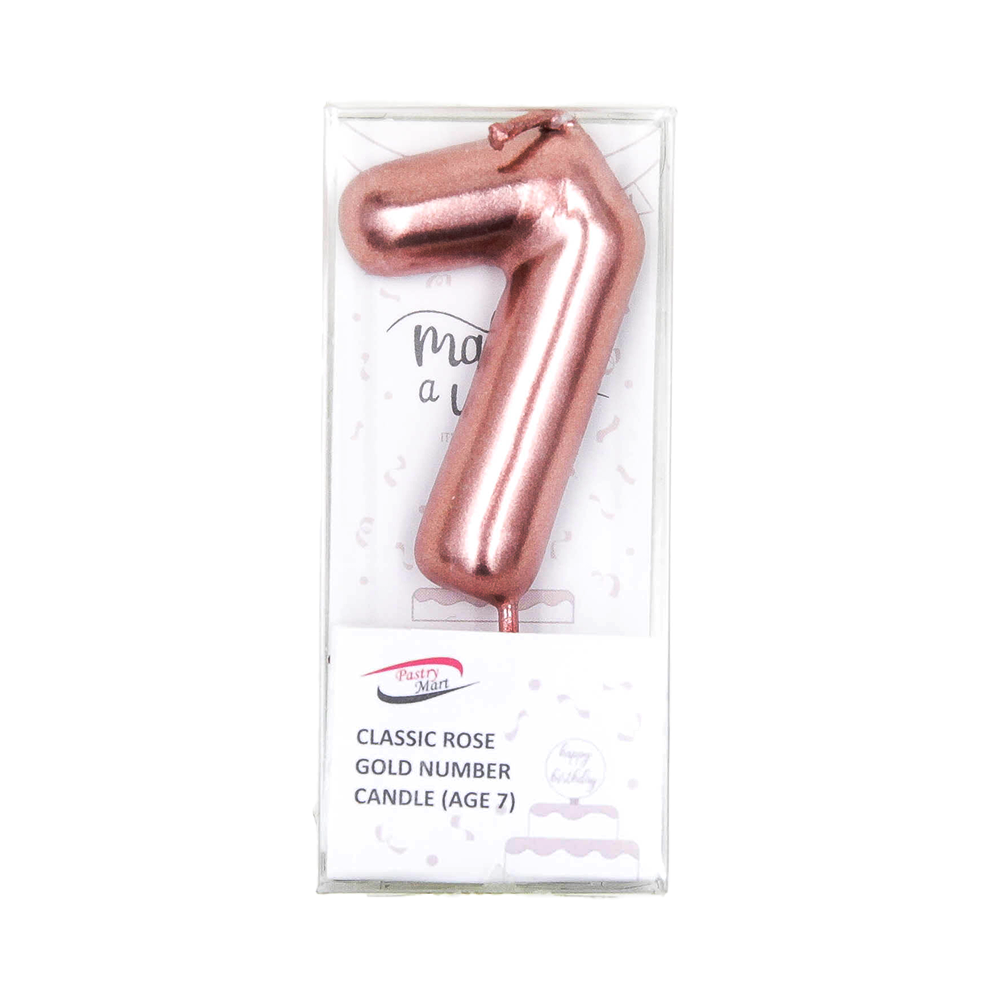 Rose Gold Number Candle No. 0-9